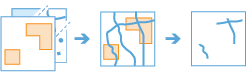 Clip Layer Clip Layer