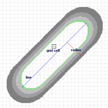 Kernel density for line features Kernel density for line features